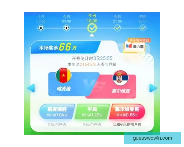 世界杯竞猜胜负投注攻略全面解析让你轻松赚取投注收益