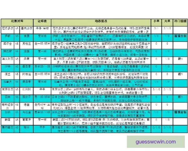 世界杯竞猜游戏全面攻略 提升胜率的策略与技巧分享