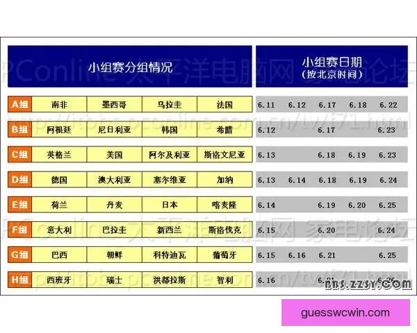 美加墨世界杯完整赛程安排及重要比赛时间一览表