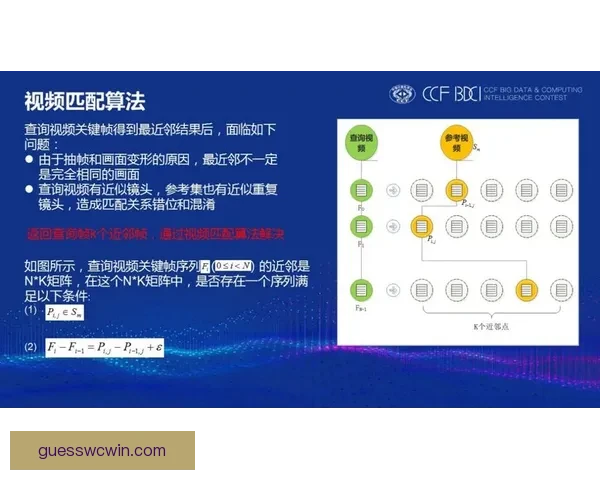 今日足球竞猜深度解析稳胆精选与冷门趋势全面参考指南实战策略分享