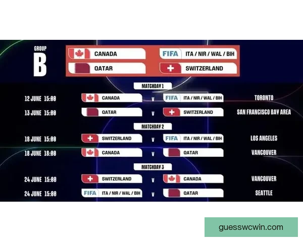 美加墨世界杯赛事全攻略投注分析与投注技巧分享