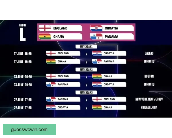 美加墨世界杯投注分析与策略：如何精准把握赛事走势提升赢利机会