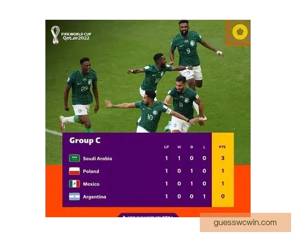 世界杯最新竞猜赔率分析揭示热门球队胜负趋势与冷门潜力