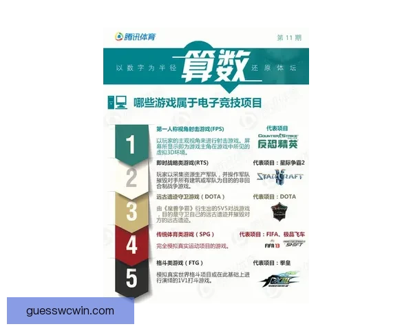 全方位解析体育竞猜网站投注技巧与投注技巧分享指南