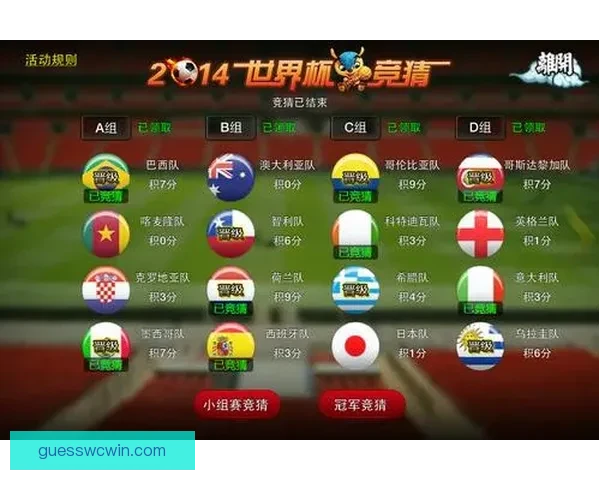 世界杯竞猜赔率全面解析及最新赛果预测技巧指南