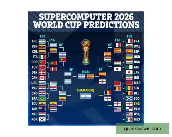 2026年世界杯赛程全解析:详细时间表与赛事亮点一览 2026年世界杯赛程全解析:详细时间表与赛事亮点一览